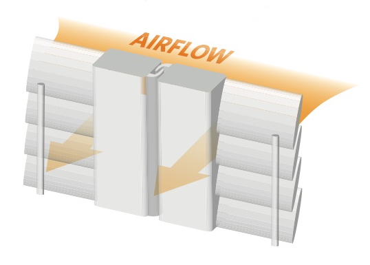 San Antonio plantation shutter airflow diagram